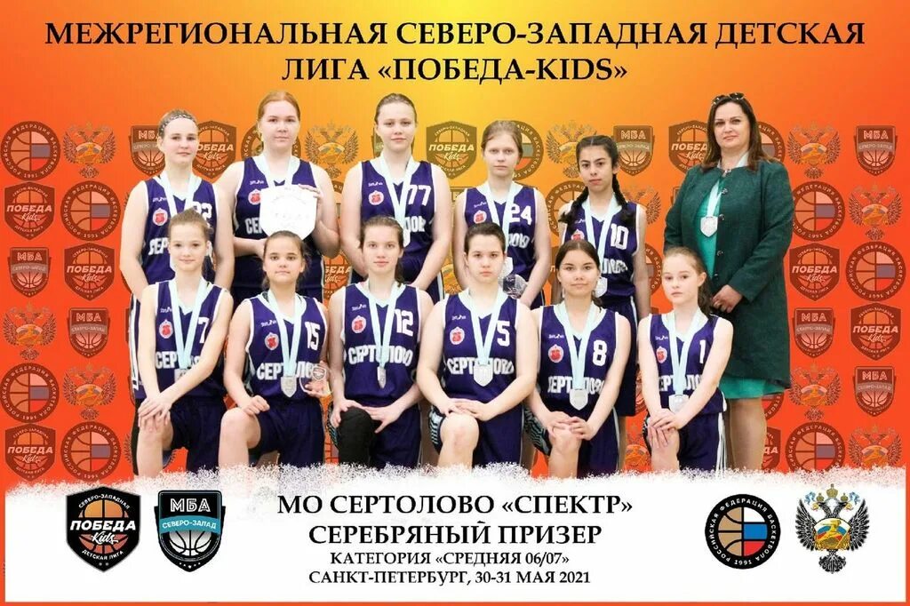 Баскетбольная лига спб. Всеволожские акулы баскетбол. Победа кидс. Детская лига владивосток. Победа кидс.