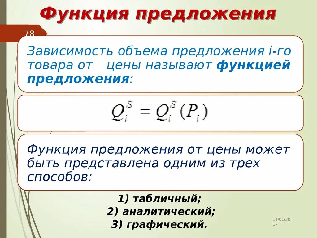 Теория предложения. Теория экономики предложения. Экономическая теория предложения. Функция предложения.