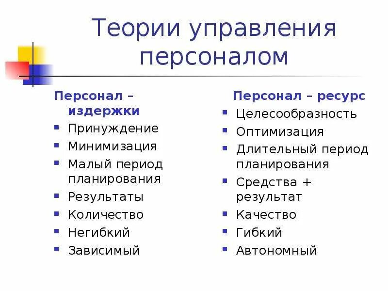 Теории управления людьми