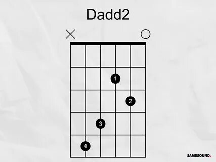 Аккорд Dadd2.