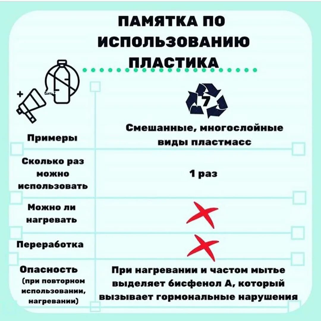 Аппликатор кузнецова по цвету отличие. Сколько можно сидеть за компьютером в день. Жевательный табак снюс. Уменьшение использования пластика. Как правильно пить воду.