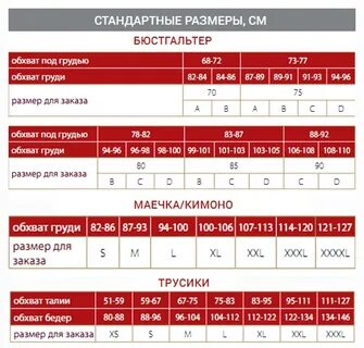 Размерная сетка фаберлик