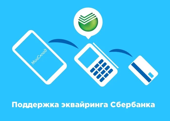 Телефон поддержки эквайринга сбербанк. Сбербанк эквайринг поддержка. Техподдержка Сбербанк. Сбер терминал эквайринг. Техподдержка Сбер эквайринг.