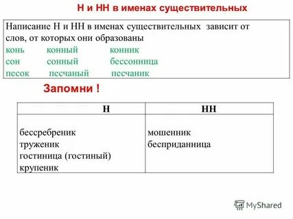 Тушеные овощи н или нн