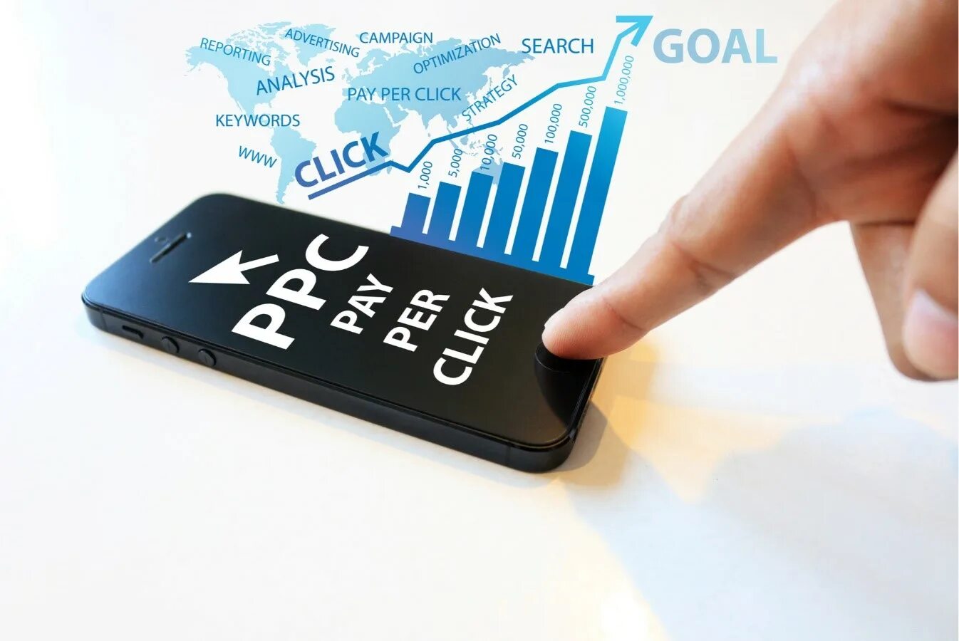 PPC маркетинг. PPC реклама. Pay per click. Pay per click Management. Advertising campaign is