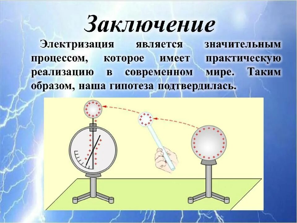 Электризация. Электризация тел. Электризация 8 класс физика. Электрический заряд электризация.