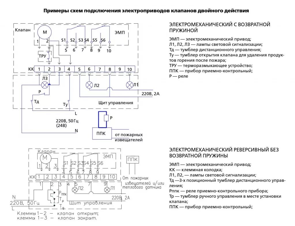 С2000 4 220 схема подключения клапана дымоудаления. Клапан противопожарный КПУ-1н схема подключения. Схема подключения сп4/220 клапан дымоудаления. КПУ клапан противопожарный схема подключения.