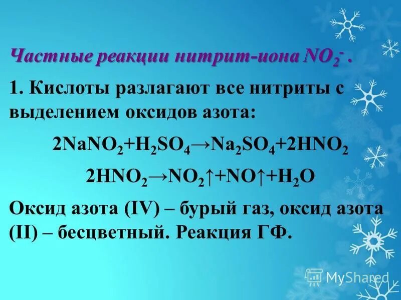 Молекула иона аммония. Ионах эох. Ионах эох. Названия основных анионов. Ионах эох.