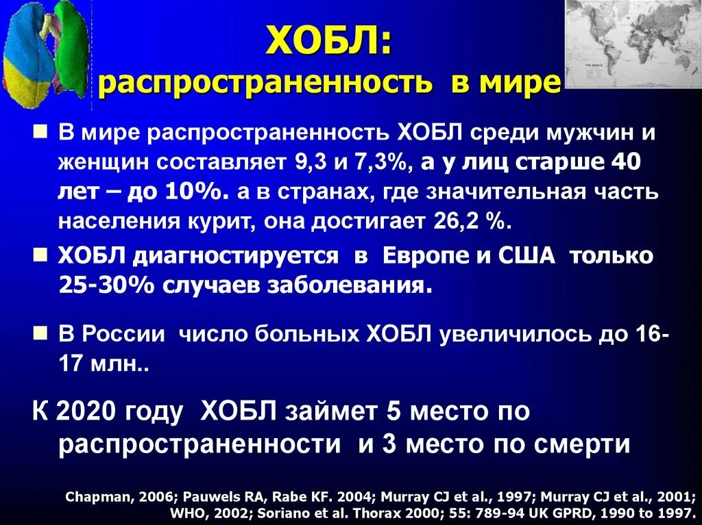 Хобл нетрудоспособность. Хобл нетрудоспособность
