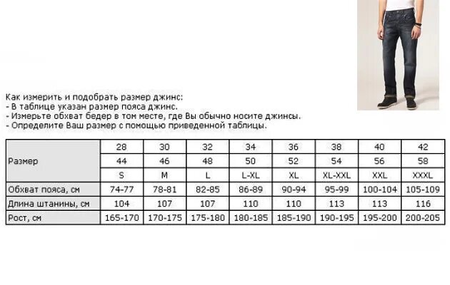 Размер джинс w36 l32. Джинсы wrangler w31 l32 размерная сетка. L38 w34 размер в джинсах. W34 l32 размер джинс мужской levis. Размерная сетка мужская штаны w33 l 34.