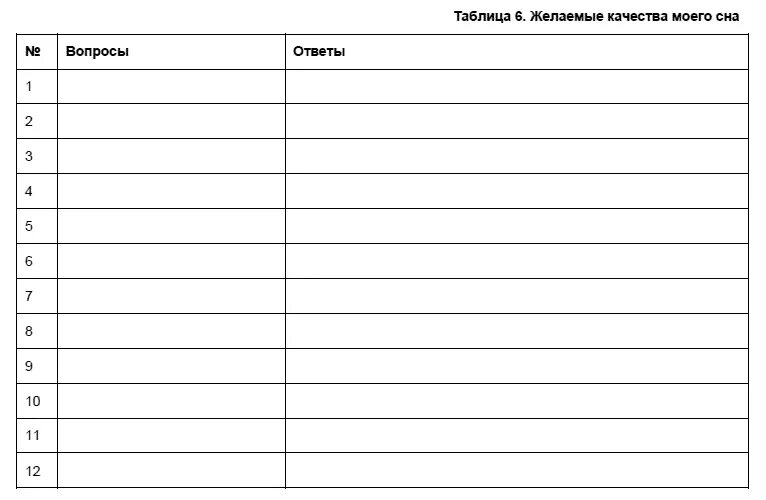 Таблица пустая 3 колонки. Таблица 5 колонок а4. Таблица пустая 8 столбиков. Таблица пустая из 3 Столбцов.