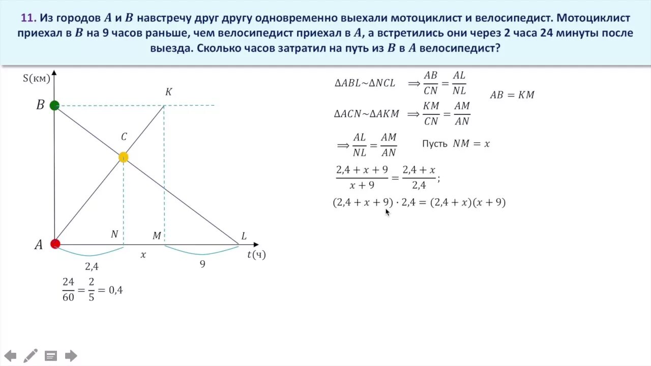 Графический метод решения задания. Графический способ решения задач на движение. графический метод решения задач на движение. решение текстовых задач на движение графическим методом. задачи на движение графическим способом.