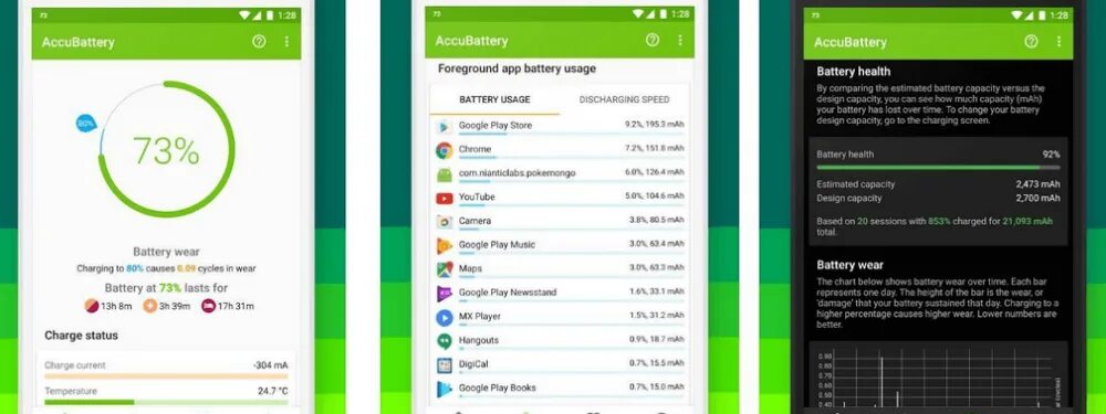 Мониторинг батареи андроид. Тест батареи смартфона лучшие программы. Код для проверки батареи на андроид. Программа состояние аккумулятора андроид. Проверить батарею на андроиде.