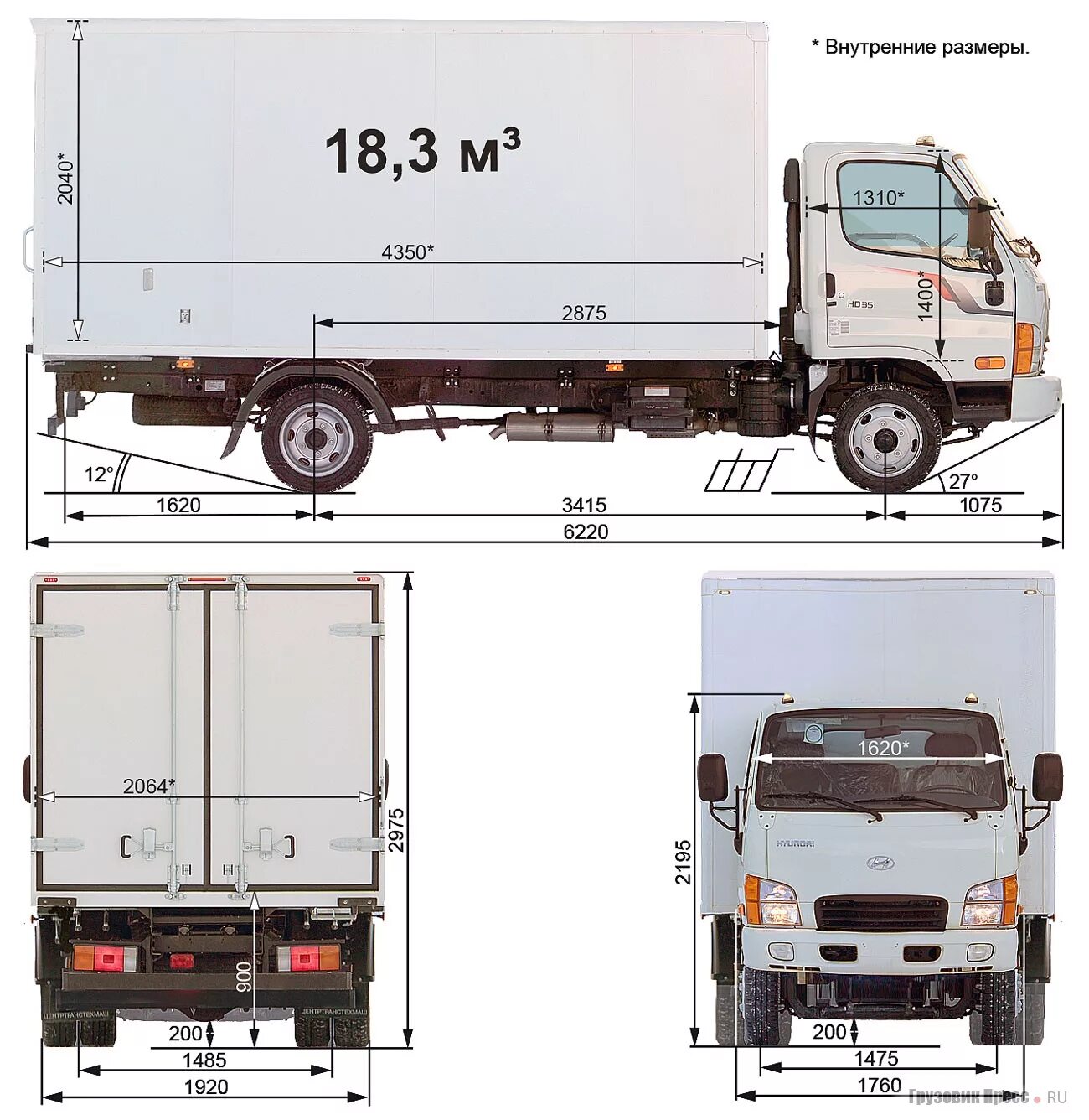 Hyundai hd78 характеристики. Hyundai hd78 габариты. Hyundai HD 78 колесная база. Hyundai hd65 габариты кузова. Hyundai HD 78 фургон габариты.