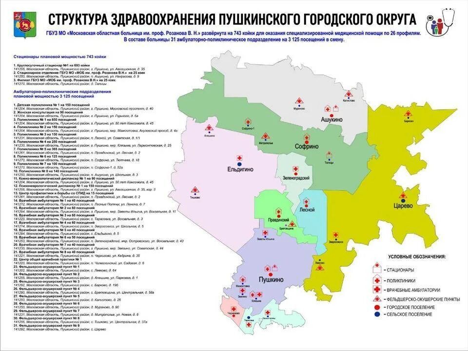 Пушкинский городской округ карта. Пушкинский городской округ Московской области на карте. Районы Пушкинского городского округа. Пушкинский район (Московская область).