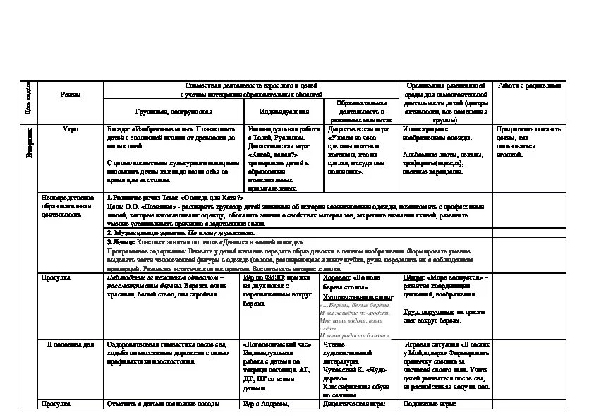 Неделя театра старшая группа планирование на неделю. Календарный тематический план в младшей группе. Комплексное планирование в подготовительной группе по теме обувь. Календарное планирование в средней группе на тему : зима. Календарный план в средней группе на тему обувь.