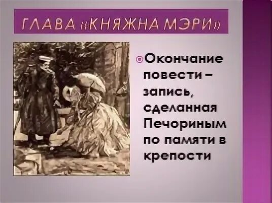 Глава Княжна мери кратко. Образ мери из главы Княжна мери. Краткое содержание главы Княжна мери. Тесту по повести княжна мери