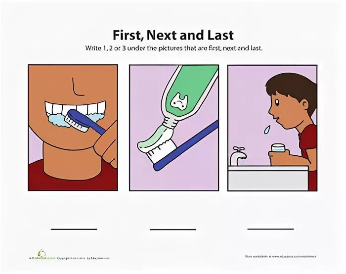 First then finally. First then next finally. First then next finally Worksheets. First then finally Worksheet. The first next.