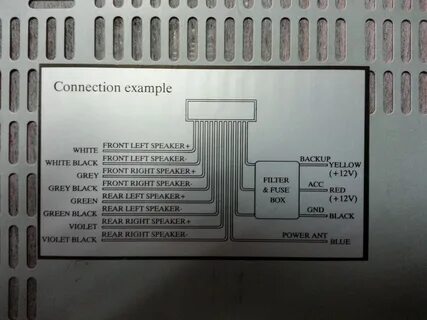 Connection example