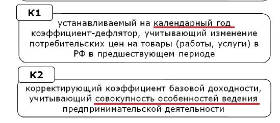 Коэффициент дефлятор. Корректирующие коэффициенты енвд. корректирующий коэффициент базовой доходности к2 – это. корректирующий коэффициент к1.