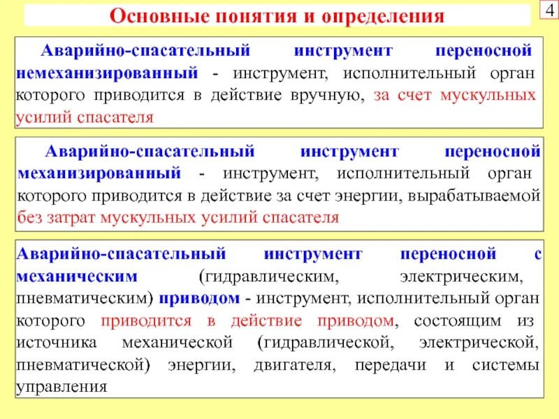 Спасательные термины. Механизированный аварийно-спасательный инструмент определение. Классификация аварийно-спасательного инструмента. Классификация аварийно спасательного оборудования. Ручной аварийно-спасательный инструмент классификация.