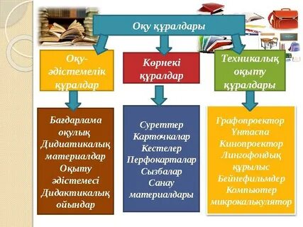 Жетілген ресейлік әйелдердің порно кастингін қараңыз