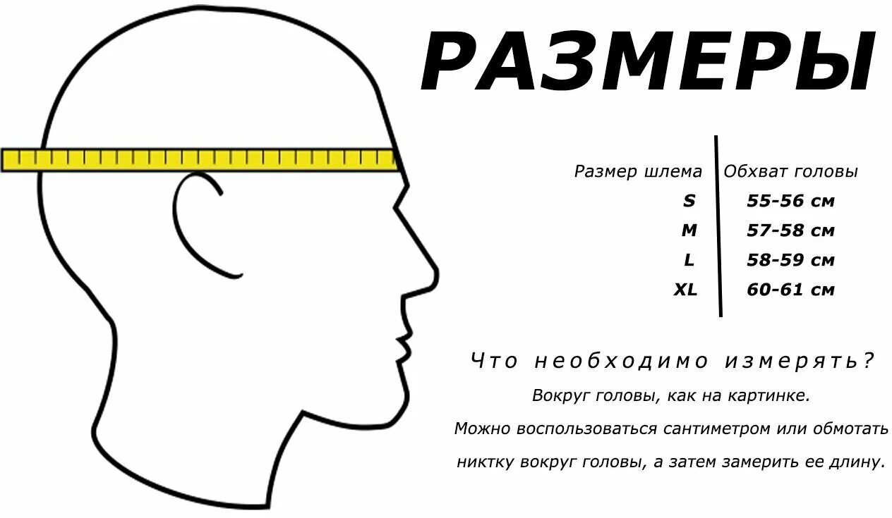 Как выбрать размер шлема для мотоцикла. Размеры шлемов. размер головы для шлема. шлем размер s. иазмер мото шлема.