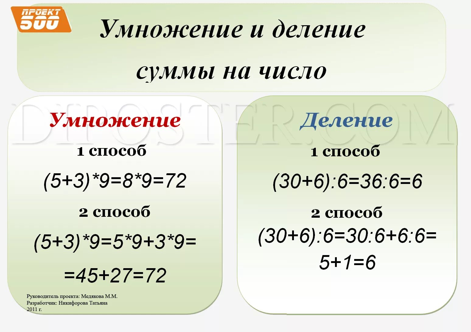 Умножение суммы на число 3 класс карточка. Правило деления суммы на число 3 класс. Правило деления и умножения суммы на число. Деление суммы натчисло. Деленслоие суммы на чи.