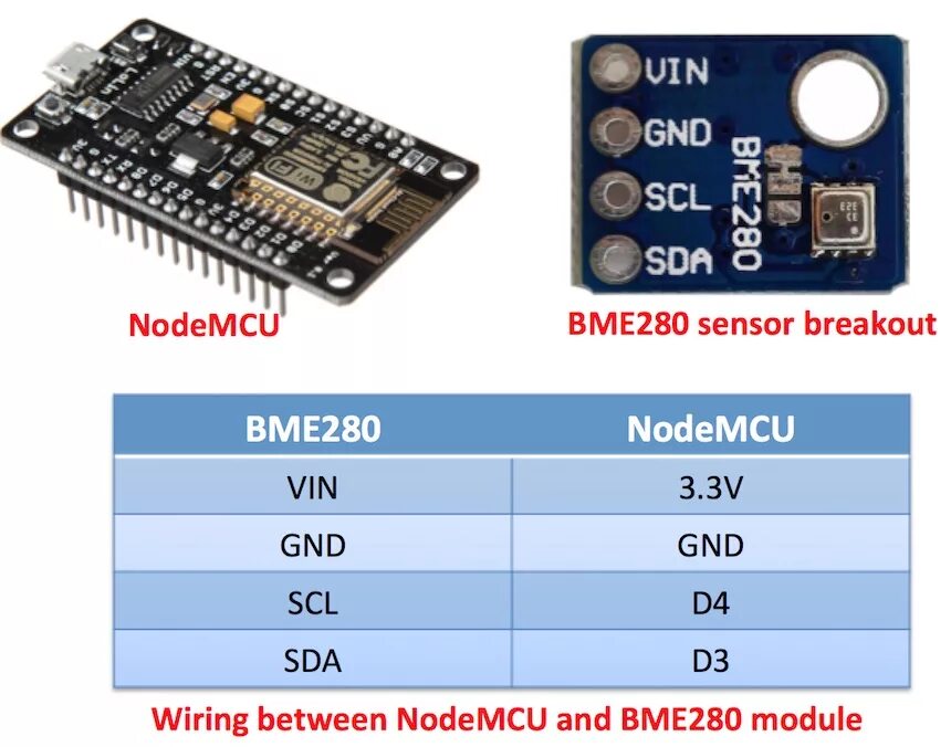 Esp32 spi. Ардуино wemos. Rtc ds1302. Ардуино sda scl. Pm scl.