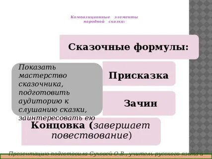 Элементы народной сказки
