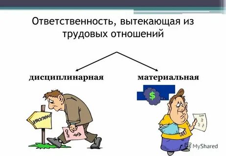 Усилие ответственный