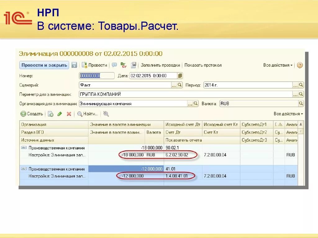 Аис нрп. НРП В бухгалтерии. Элиминация ВГО проводки. 1с управление холдингом МСФО проводки. ВГО МСФО.