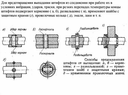 Штифтовое соединение