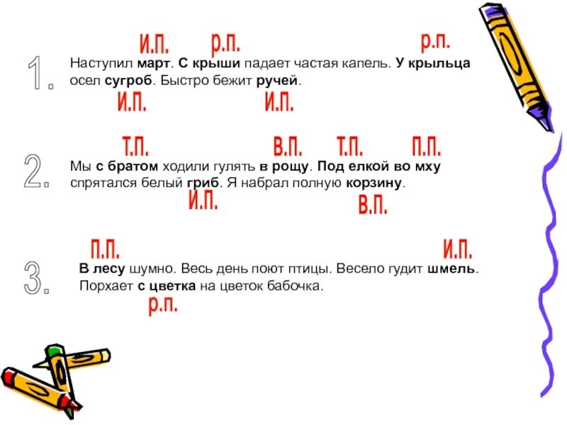 С крыши падали звонкие капли. Наступил март с крыши падает частая капель. С крыш падает частая капель подчеркнуть. Наступил март с крыши падает частая капель у крыльца осели сугробы. С крыши падает частая капель подчеркнуть грамматическую основу.