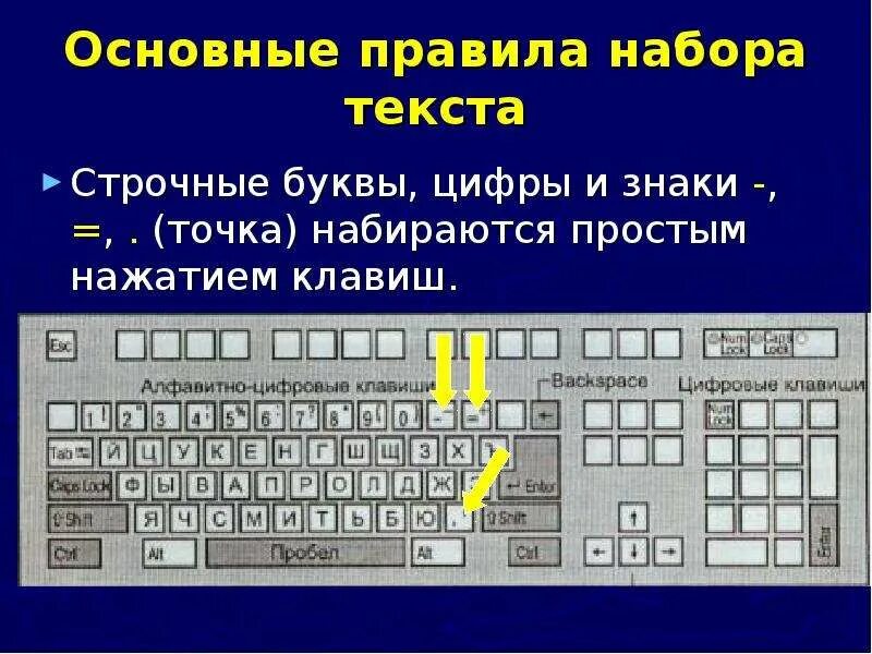 Клавиатура компьютера набрать текст