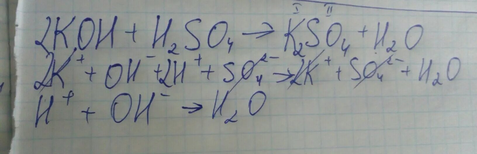 Закончите уравнение реакций k2o so2. Koh+h2so4 ионное. Koh+h2so4 ионное уравнение и молекулярное. Koh+h2so4 уравнение. Koh h2so4 ионное уравнение полное и сокращенное.