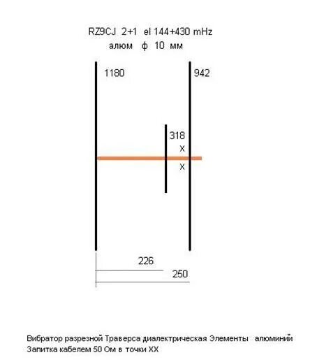 Двухдиапазонные антенны 144+430 МГЦ rz9cj. Двухдиапазонная антенна 144/433 МГЦ rz9cj. Антенны rz9cj 430 МГЦ. Антенна 144 МГЦ 6 элементов яги. Укв 144