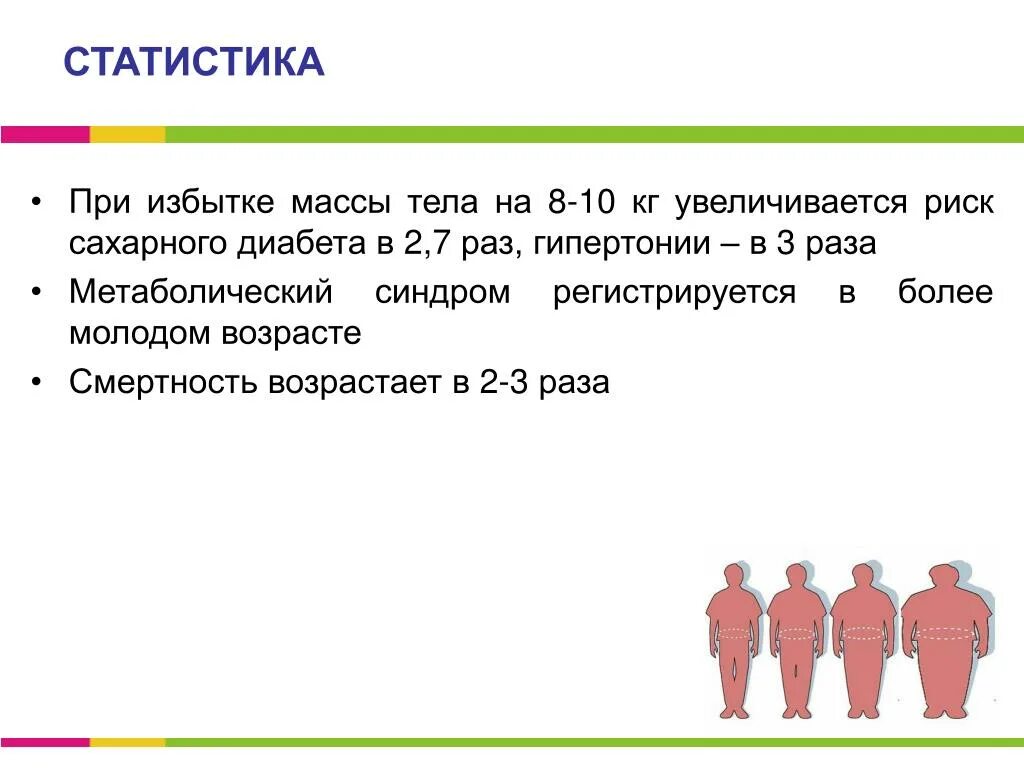 Увеличение массы тела ребенка. Статистика людей с ожирением. Ожирение у детей статистика. Ожирение у подростков статистика. Ожирение у детей дошкольного возраста.