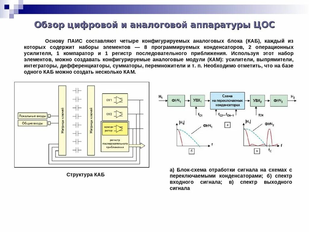 Аппаратура цифровой обработки сигналов - online presentation