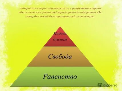 Идеология ценности человека