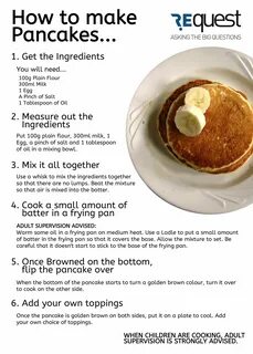 But how to make