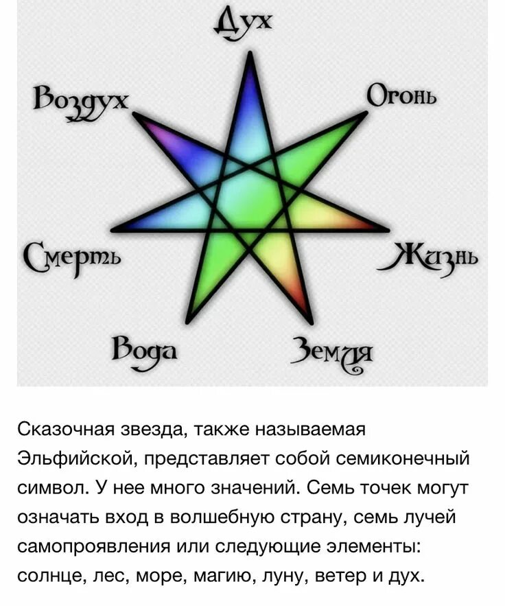 Сколько лучей у семи звезд. Магическая звезда семиконечная. семиконечная звезда символ. магические символы. звезда стихий.