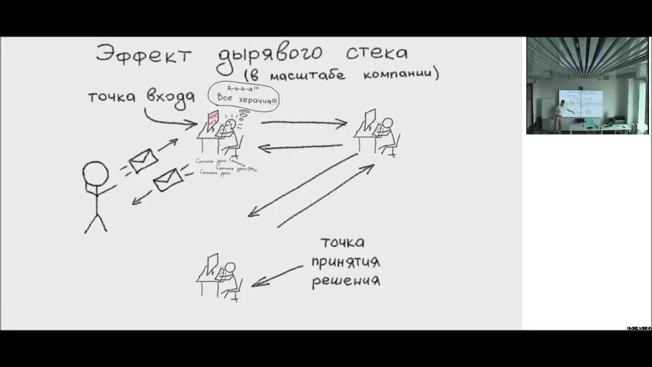 Джедайским техникам. Джедайским техникам. Обезьяна джедай. Мейс винду ситх. Джедайские техники.