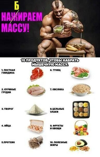 Как быстро и эффективно набрать вес. Продукты для набора мышечной массы. питание для набора веса. продукты для набора мышц. рацион питания для набирания мышечной массы.