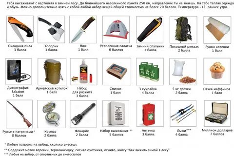 Список наборы