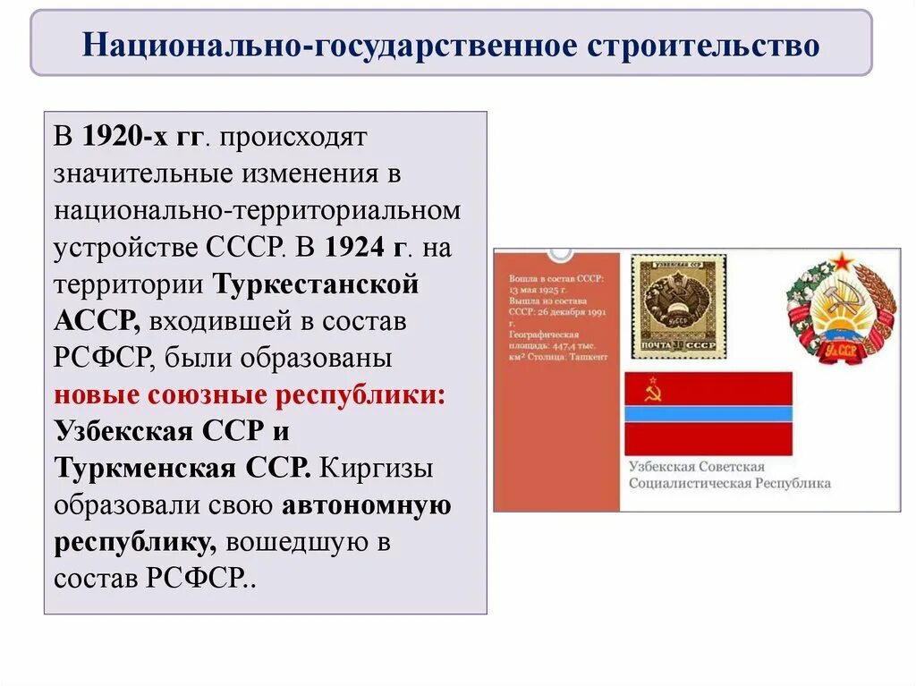 Образование СССР Национальная политика. Образование СССР Национальная политика в 1920-е. Территориальное устройство СССР. Территориальное государственное устройство СССР.