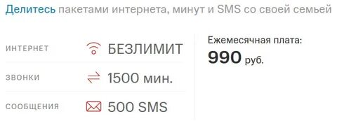 1500 минут