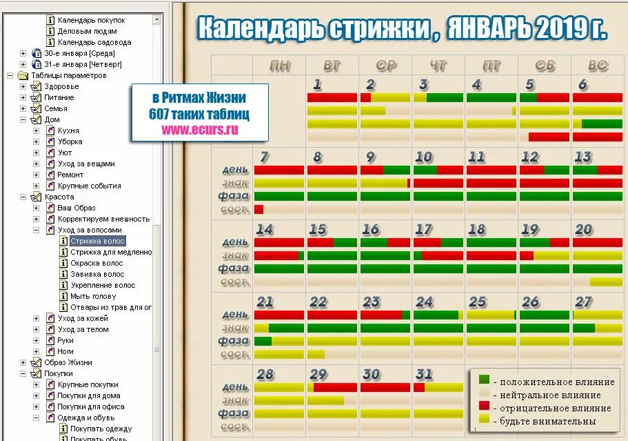 Гороскоп стрижек на апрель 2024г. Благоприятные дни для стрижки в январе. Календарь стрижек для мужчин. Календарь стрижек на январь. Хорошие и плохие дни для стрижки.