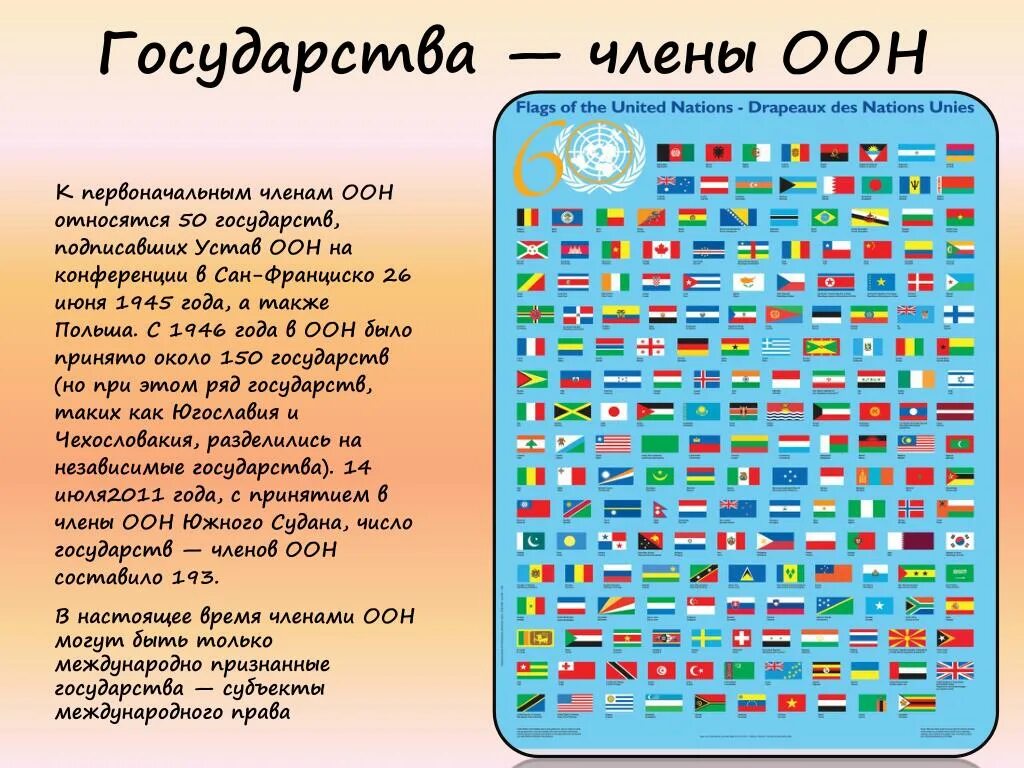 Перечень оон. Сколько стран входит в ООН на сегодняшний.