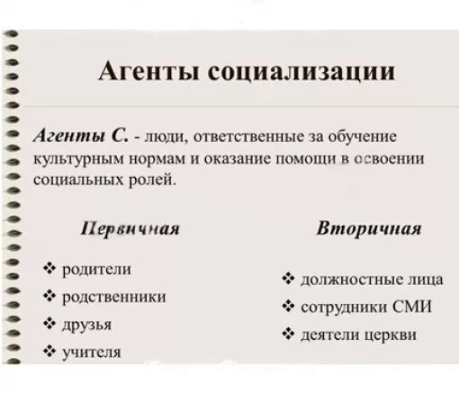 Примеры социализирующей роли агентов. Схема агенты социализации Обществознание. Становление личности агенты социализации. Социализация агенты социализации. Агенты первичной социализации.